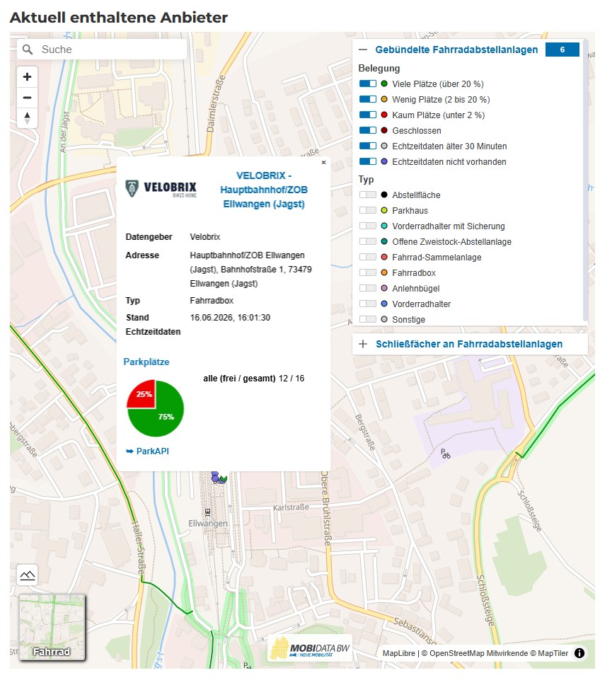 Radboxen in Ellwangen