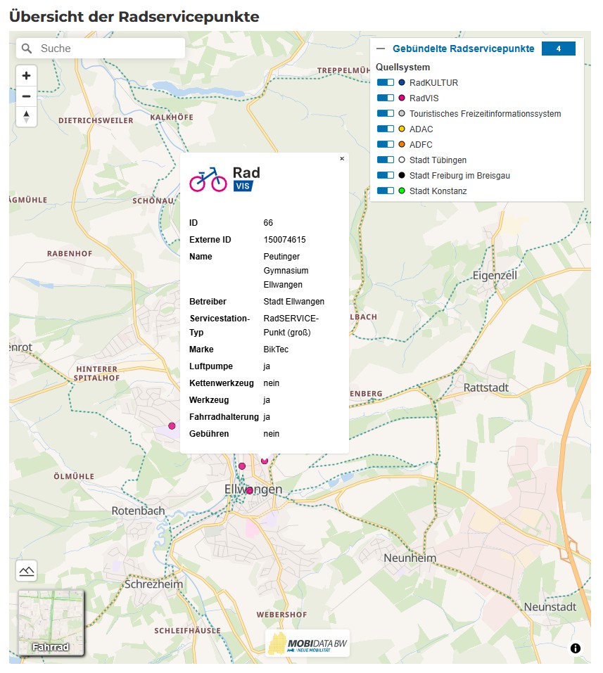 Radservicepunkte in Ellwangen